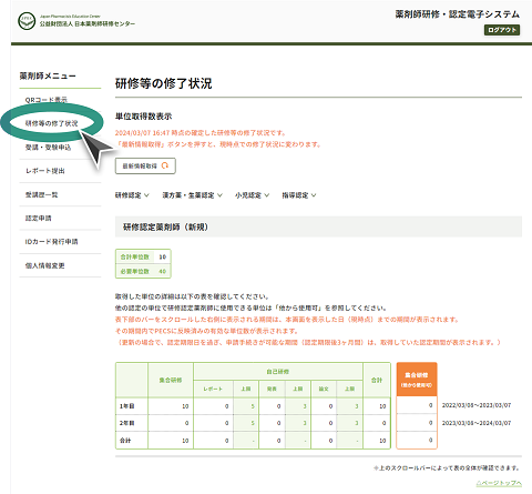 研修等の修了状況